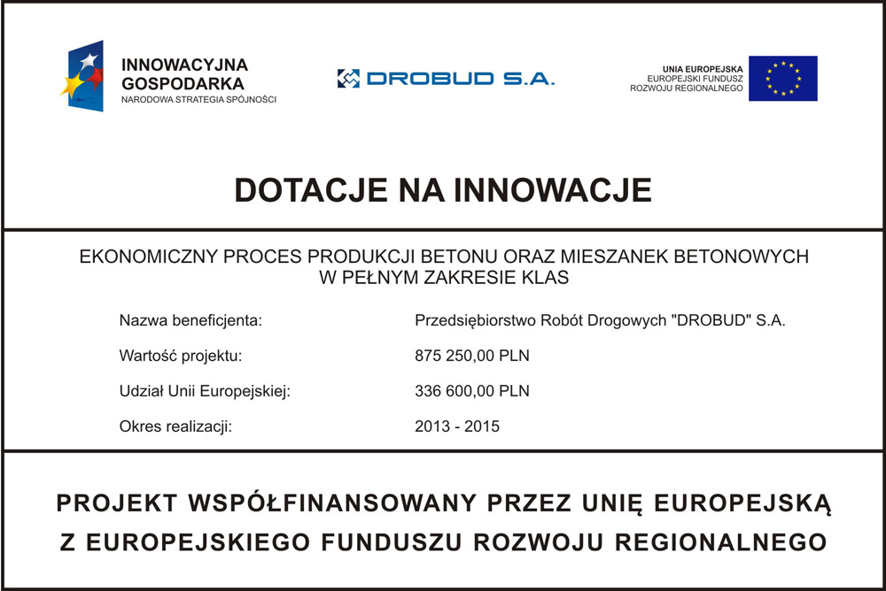 Projekty unijne